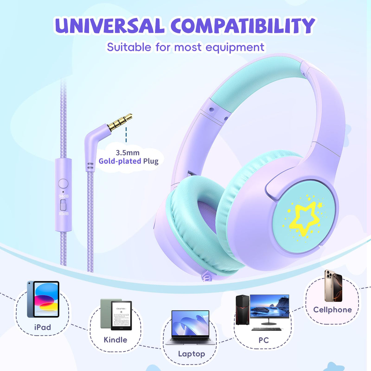 Botesty Sound headphones volume limits 85-94dB for safe listening in different environments