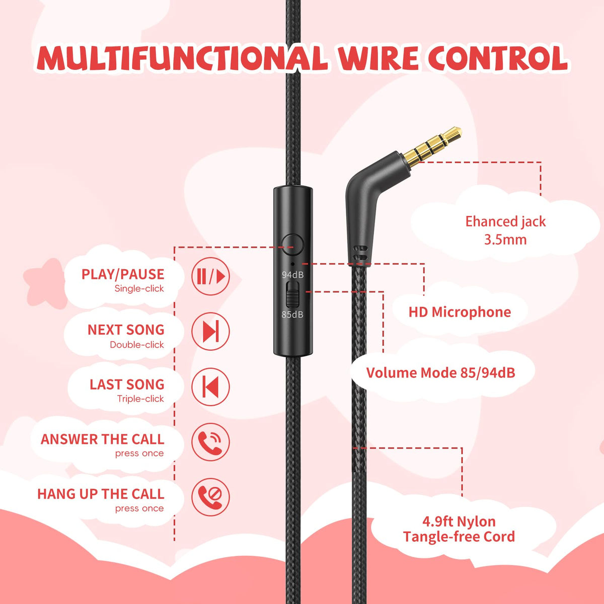 Botesty Sound wired headphones with 3.5mm jack compatible with tablets.