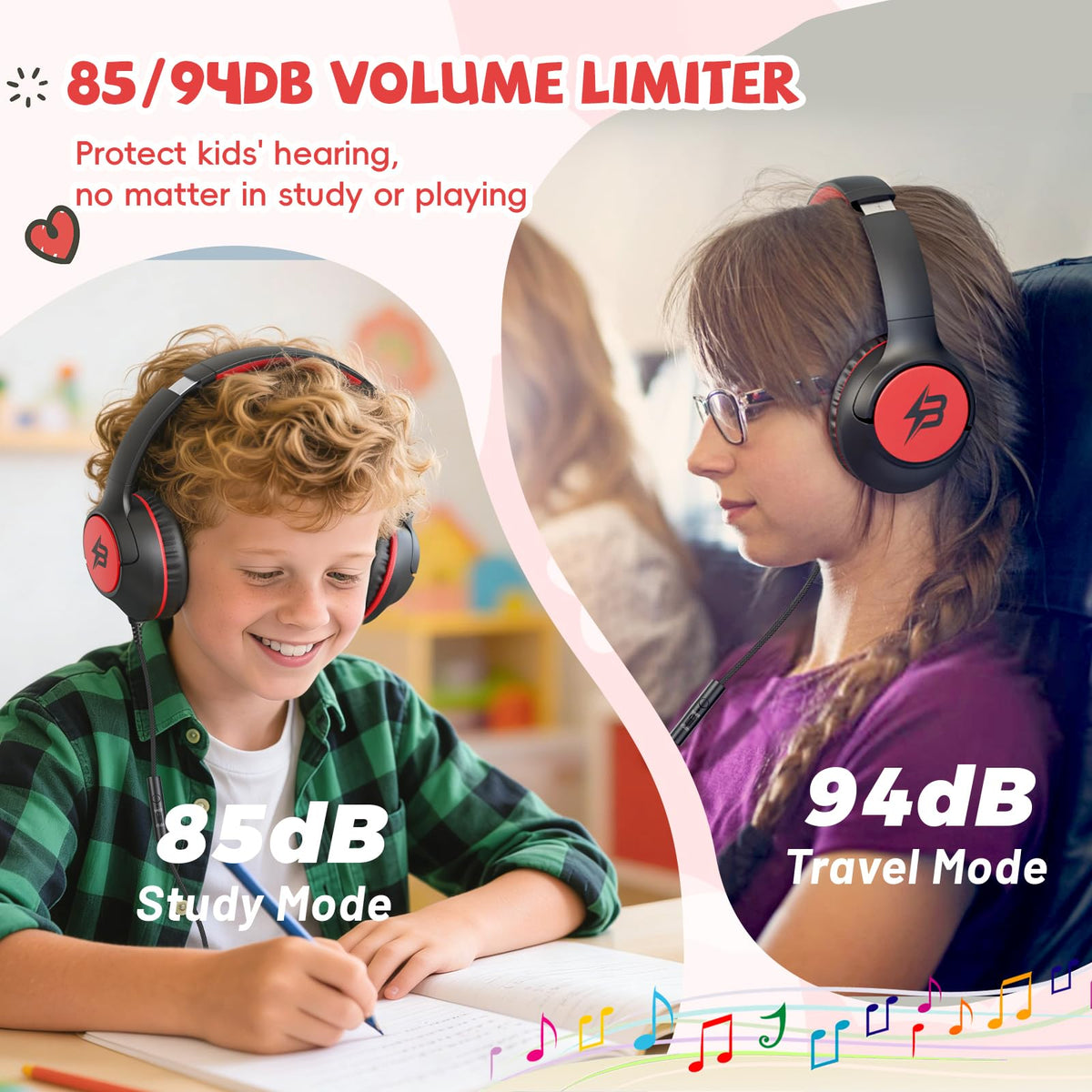Botesty Sound kids' wired headphones with microphone for online classes.