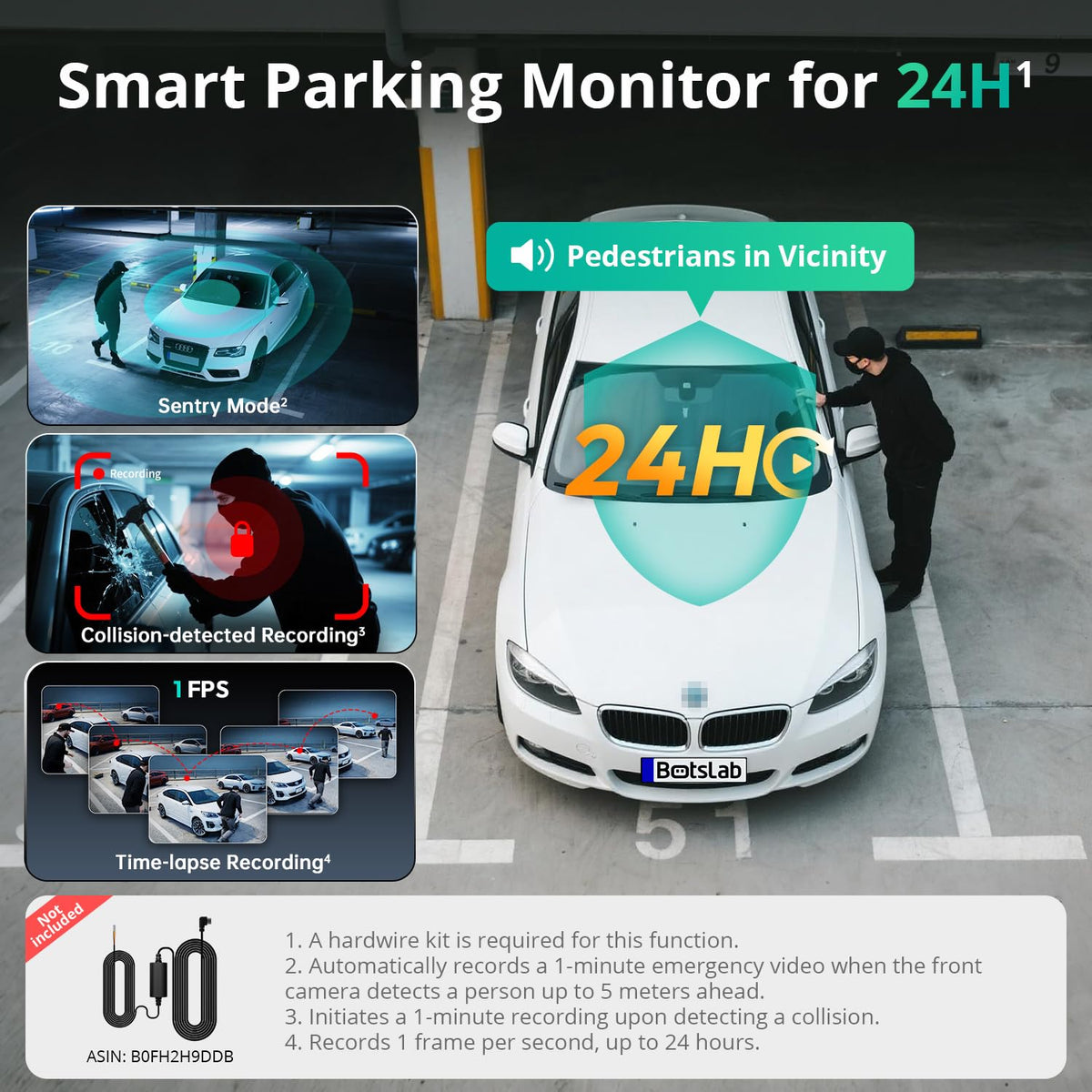 BOTSLAB 360-degree dashcam view covering multiple angles for complete records