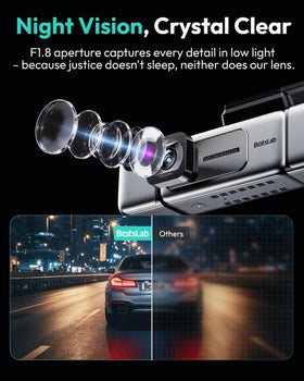 BOTSLAB rear camera provides wide 150° view for full coverage