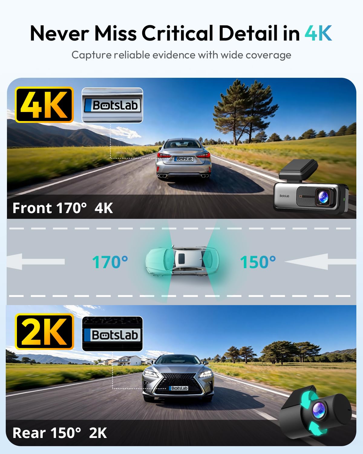 BOTSLAB dash cam rear view showing wide-angle coverage for rear protection