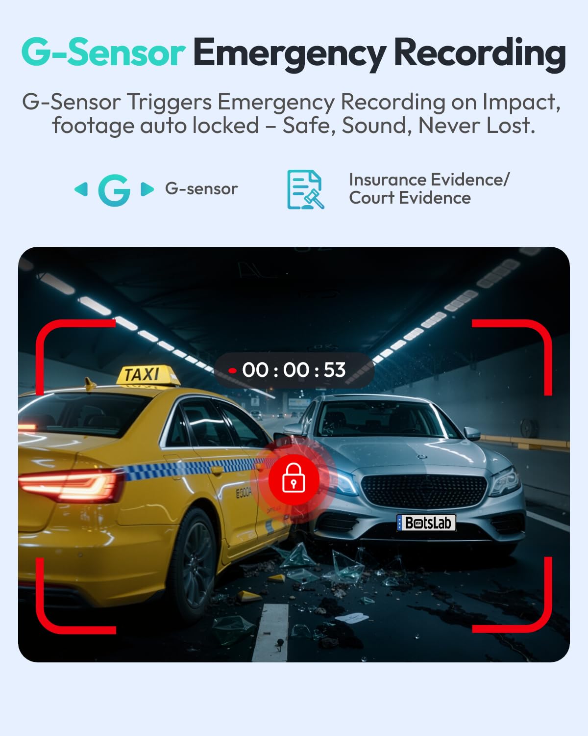 BOTSLAB built-in GPS records location and speed for route replay