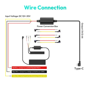 BOTSLAB easy three-step installation guide with clear wiring steps