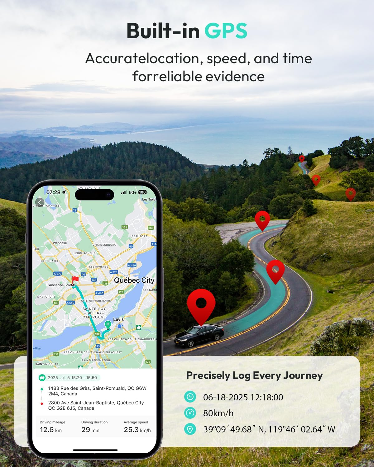 BOTSLAB G300 PLUS 5GHz WiFi enables quick video transfer