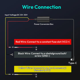 BOTSLAB kit installed in car fuse box showing neat wiring and stable power benefit