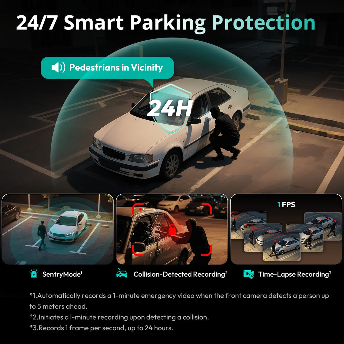 BOTSLAB 24h parking monitoring setup enables time-lapse capture