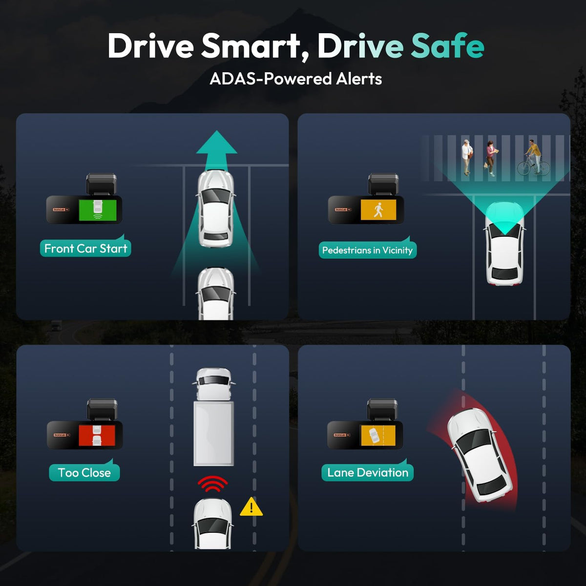 BOTSLAB rear camera 360° rotation expands visibility to rear and cabin