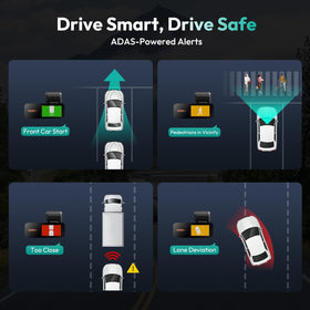 BOTSLAB rear camera 360° rotation expands visibility to rear and cabin