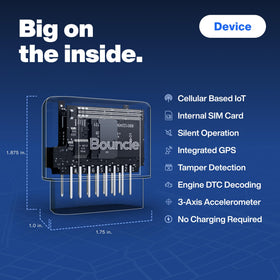 Bouncie cancel anytime policy keeps plans flexible