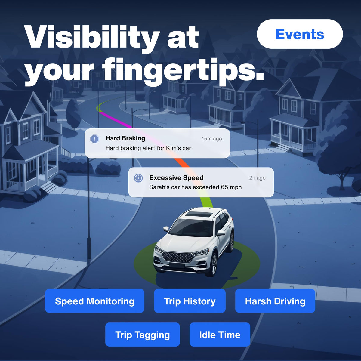 Bouncie speed monitoring helps monitor driving behavior and safety