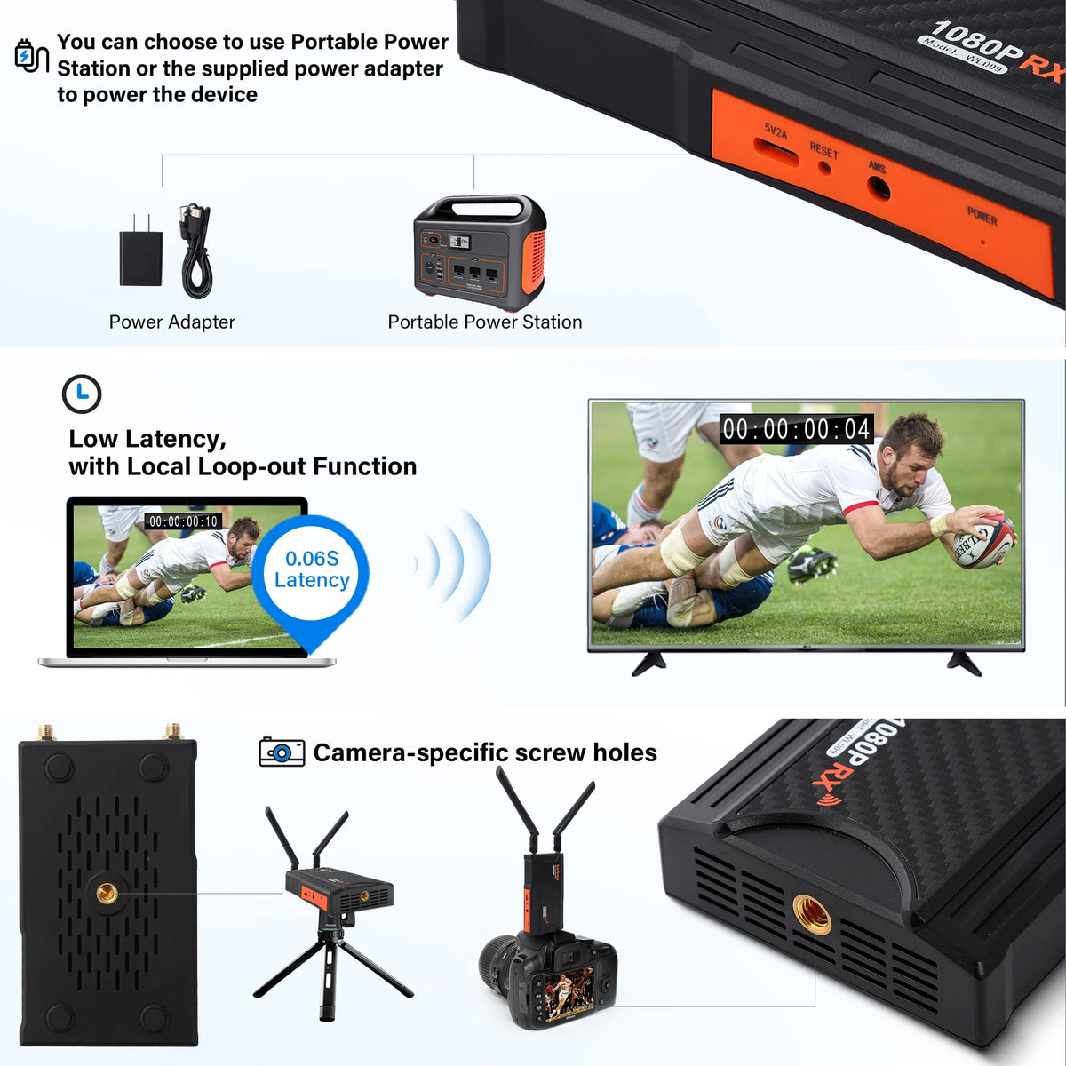 BovBox supports 1TX to 4RX expansion for multiple displays