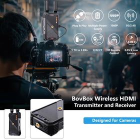 BovBox loop-out HDMI and IR remote control for local monitoring.