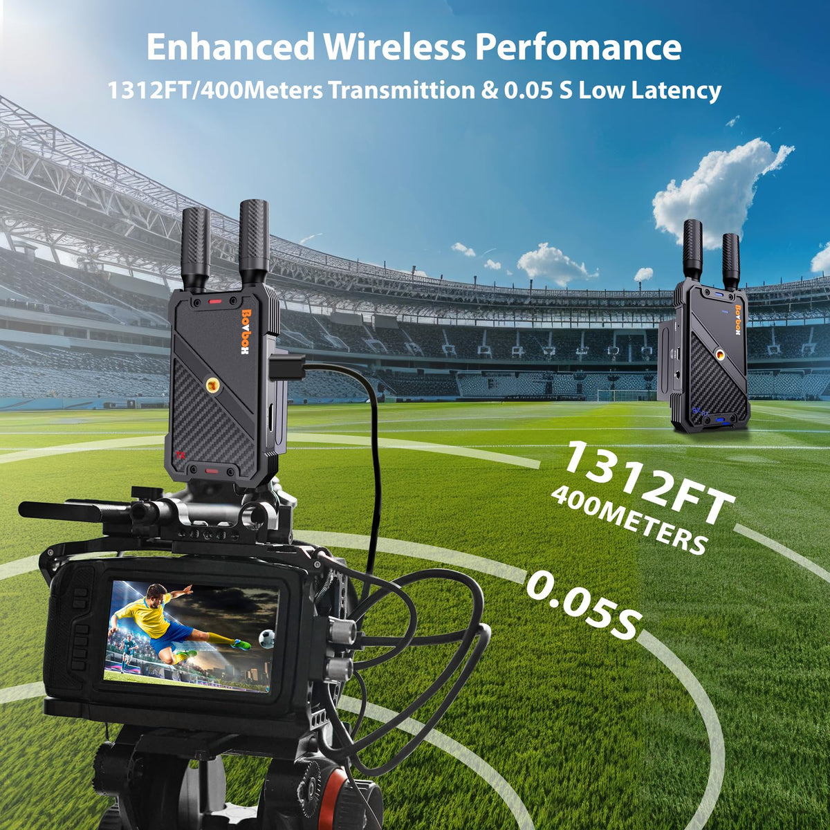 BovBox transmitter with four receivers enabling multi-screen viewing.