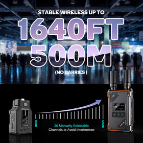 BovBox Pocket3 reaches 1640 ft range with ultra-low latency.