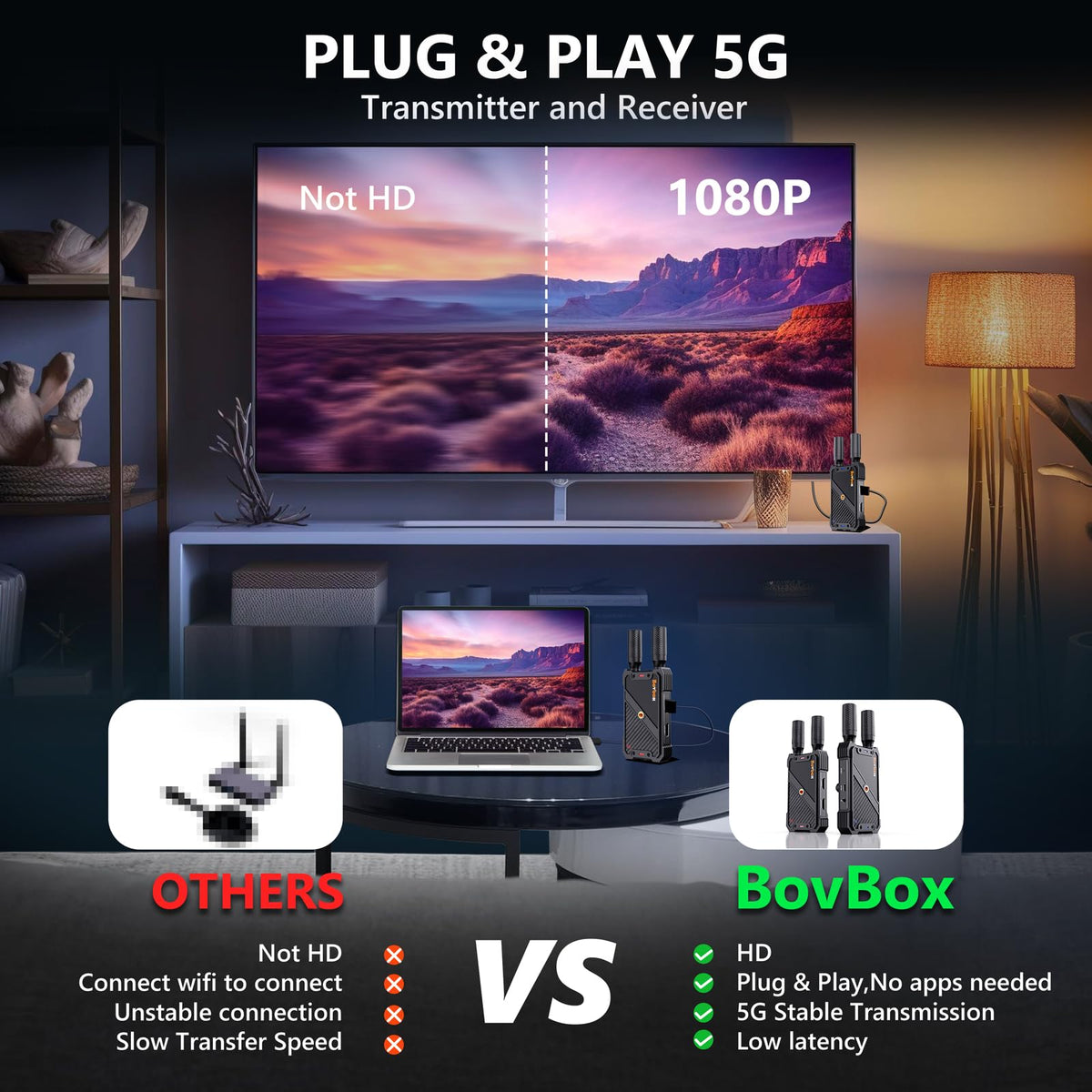 BovBox power options using USB‑C and a battery for mobile setups.