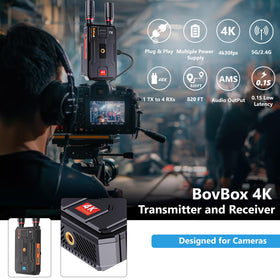 BovBox Wireless HDMI Receiver dual-band antennas for strong wireless range