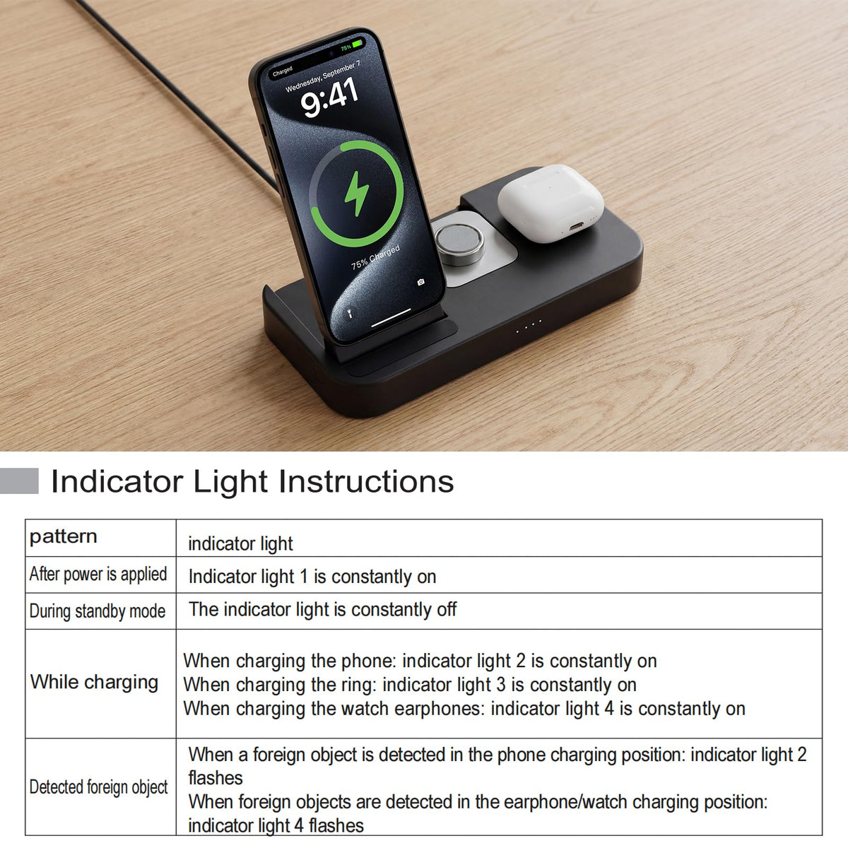 BOVIPO compact desk-setup charger saves space on your nightstand or office.