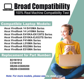 BOWEIRUI B31N1912 compatible laptops list visual reference for VivoBook models