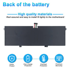 BOWEIRUI battery installed in Lenovo Yoga C930 demonstrating correct fit benefit