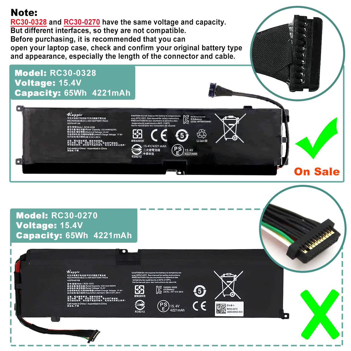 BOWEIRUI RC30-0328 cell pack texture detail showing build quality and durability