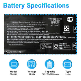 BOWEIRUI SD06XL close-up label showing model and compatibility benefits