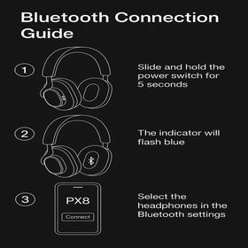 Bowers & Wilkins Px8 15-minute quick charge adds about seven hours of listening.