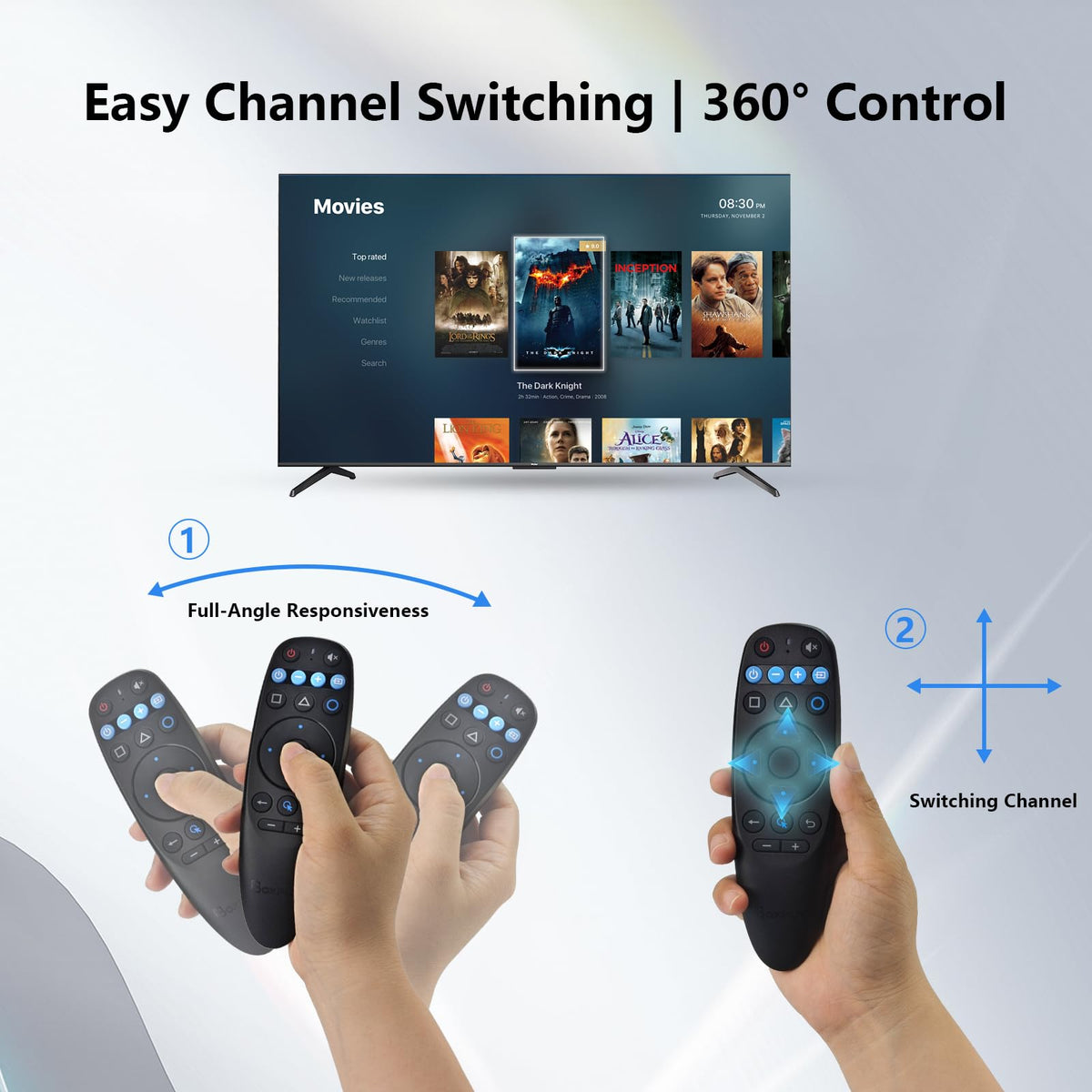 BOXPUT USB dongle enabling wireless control from across the room.