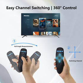 BOXPUT USB dongle enabling wireless control from across the room.