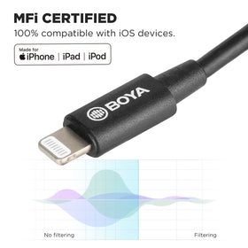 BY-K3 enables quick mic setup for on-the-go interviews