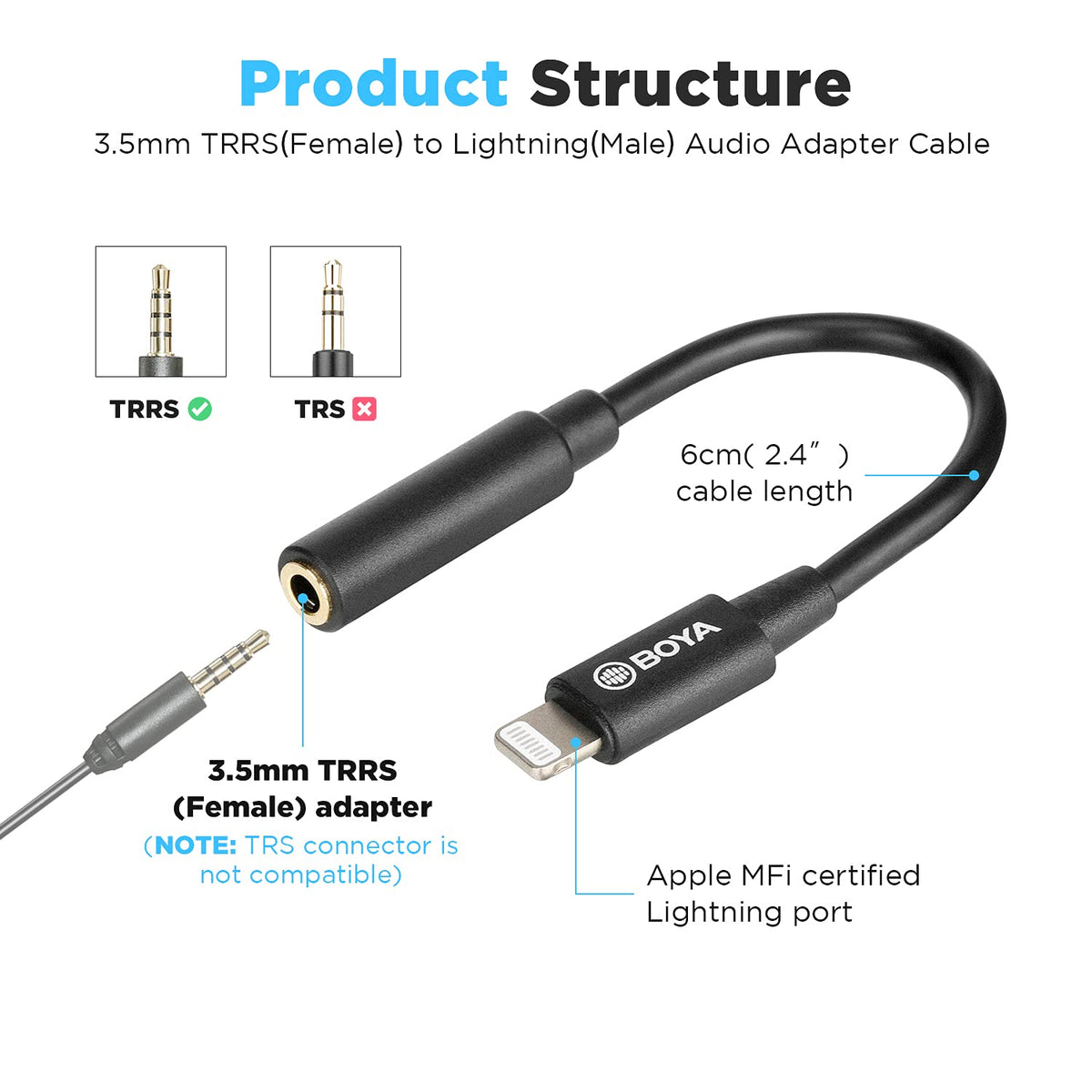 MFi-certified BY-K3 ensures reliable iPhone audio connections