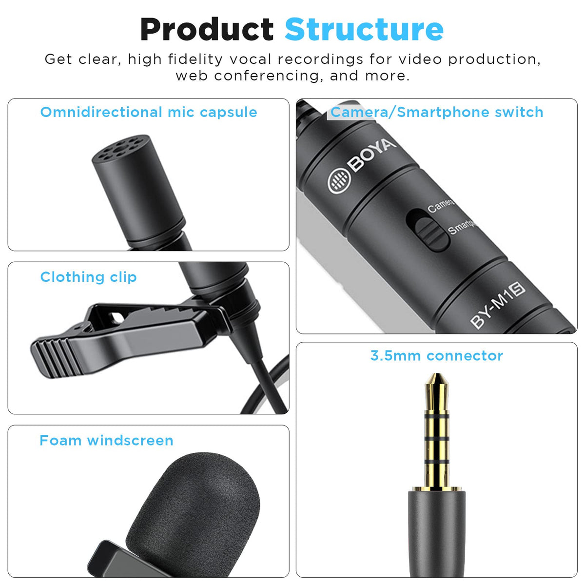 BOYA BY-M1S omnidirectional capsule enables 360-degree sound capture in diverse settings.