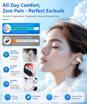 Boytond profile close-up of open-ear design highlighting awareness benefits