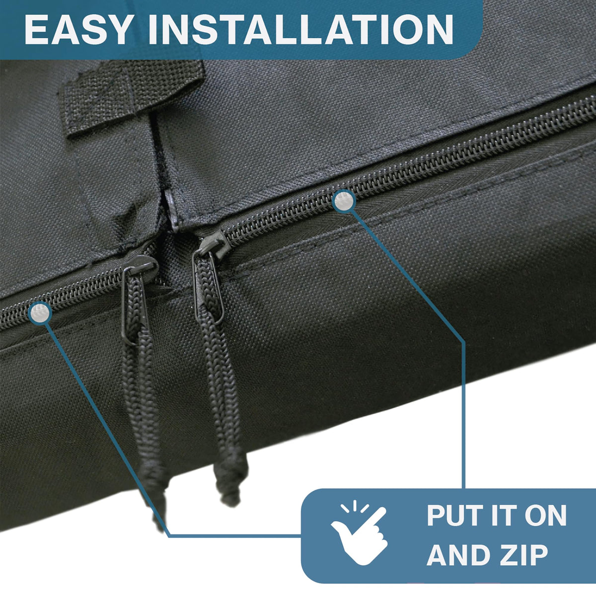 Bozzcovers 600D fabric texture close-up illustrating durable water-resistant material