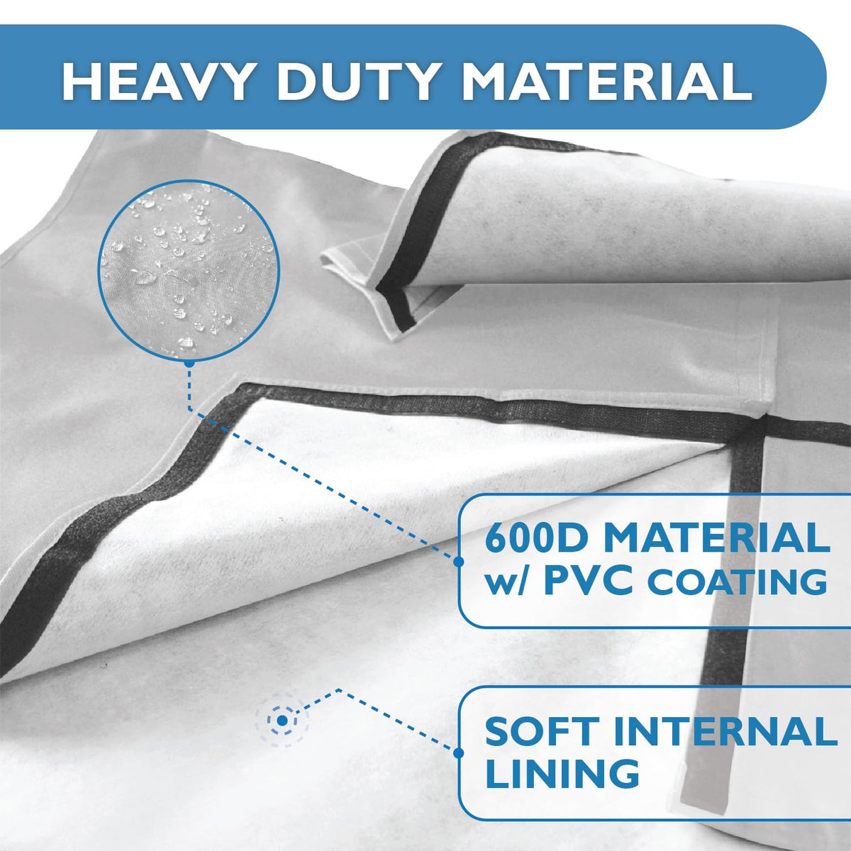 Bozzcovers bottom closure and hidden fasteners preventing water and wind entry