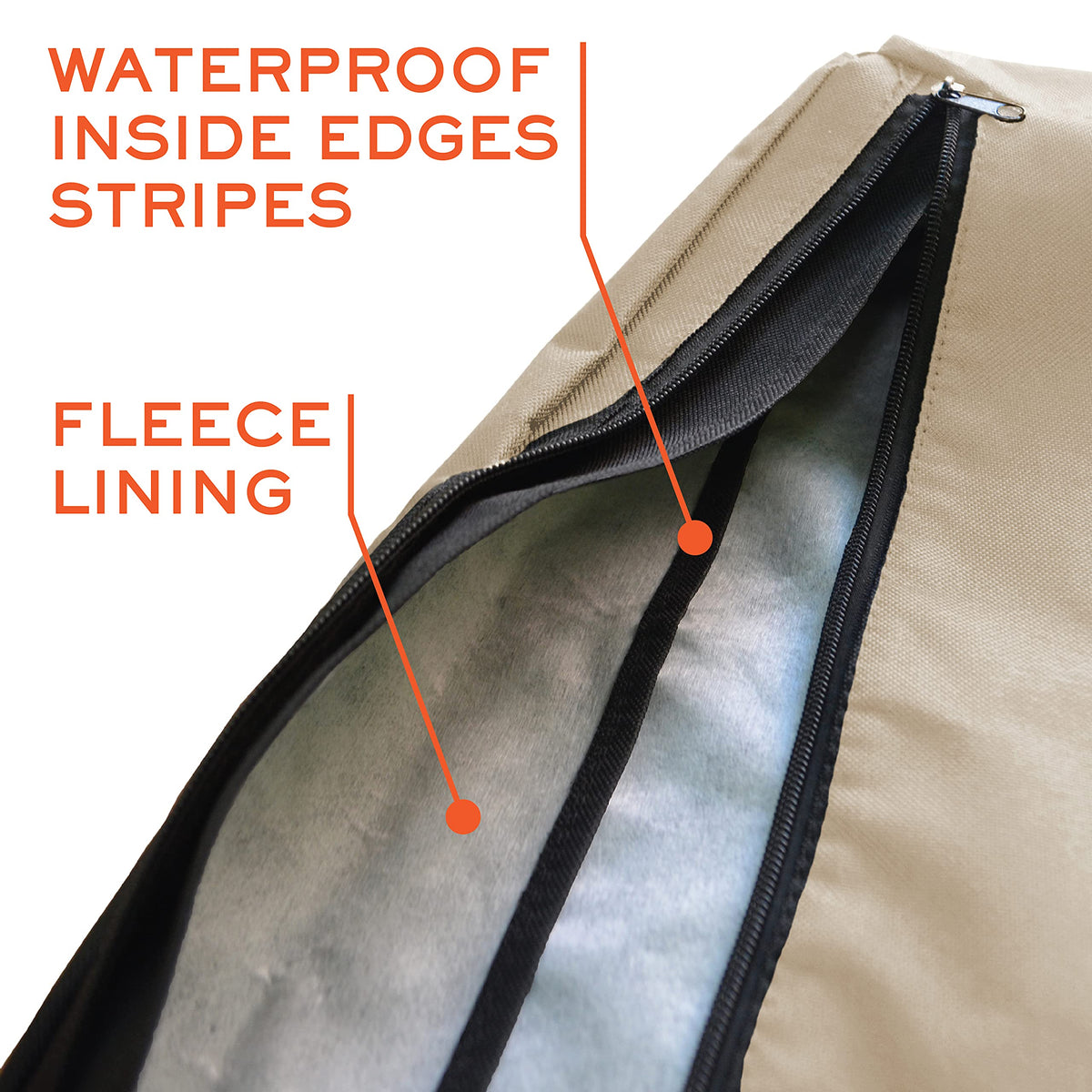 Bozzcovers zipper and rear fasteners detail preventing water entry