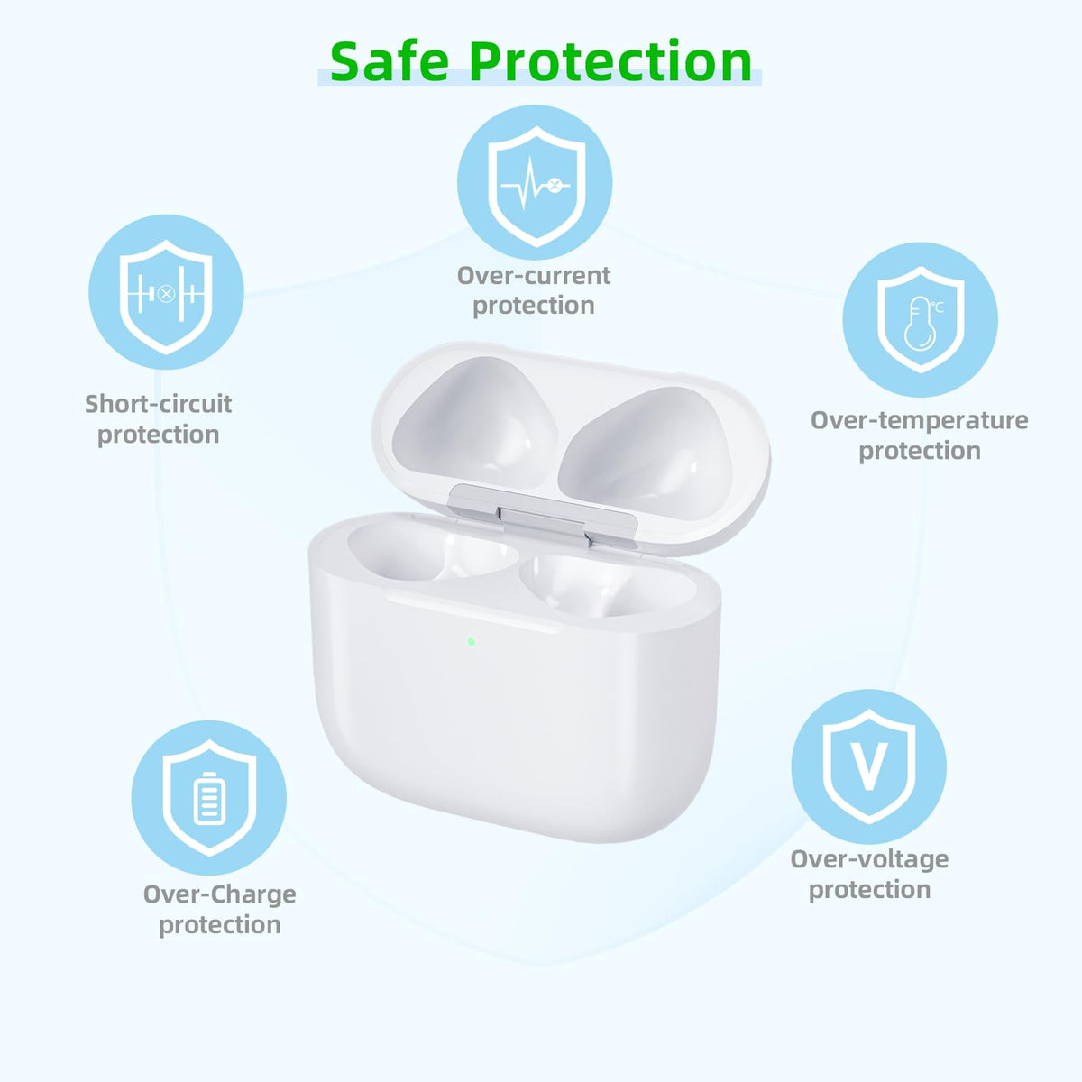 BRABURG AirPods 4 ANC-compatible replacement case for added backup