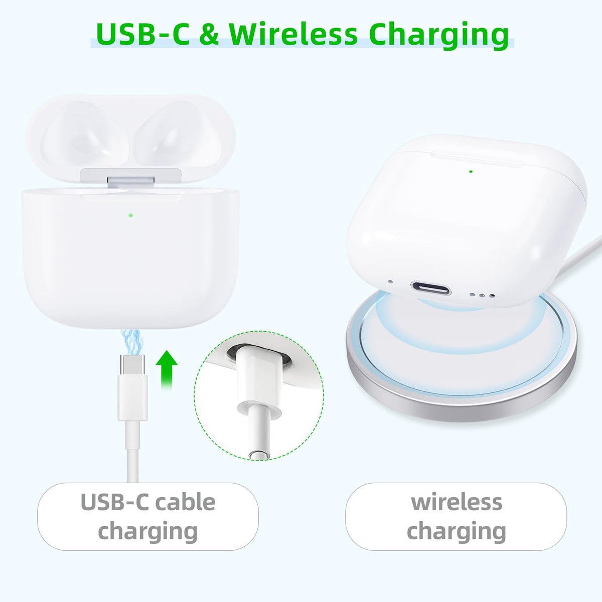 BRABURG AirPods 4 case with LED indicators displaying charging status