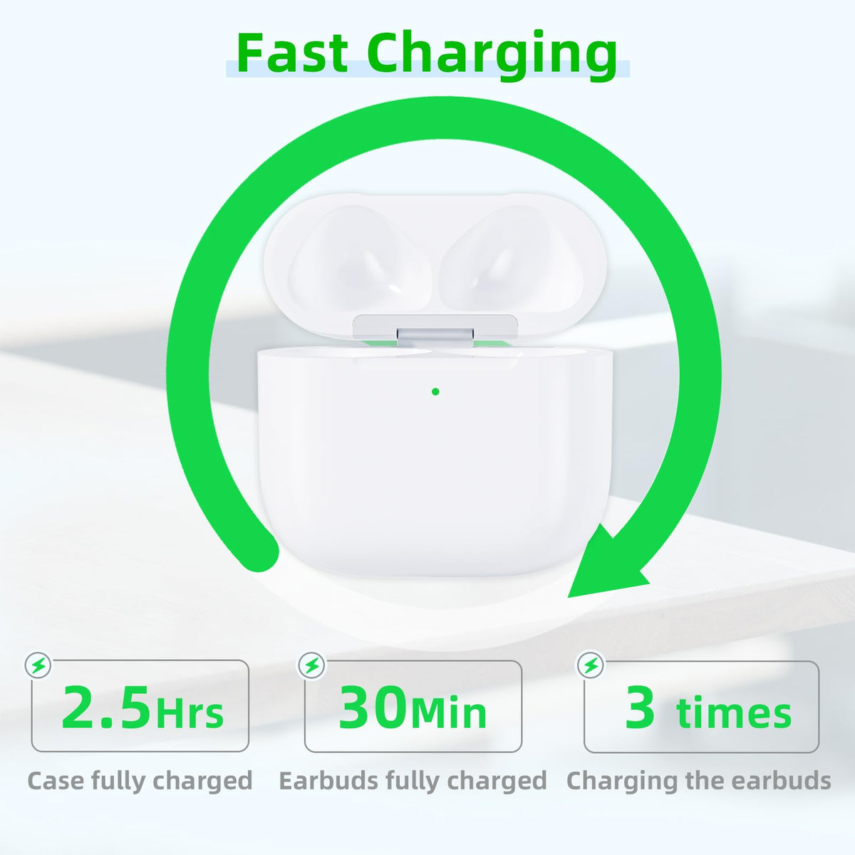 BRABURG AirPods 4 case supporting wired and wireless charging for flexibility
