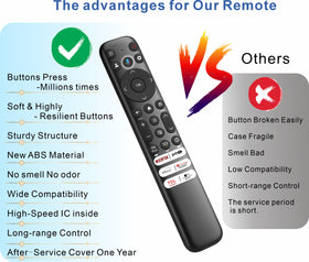 B BraiNice remote in a dark living room demonstrating easy button finding