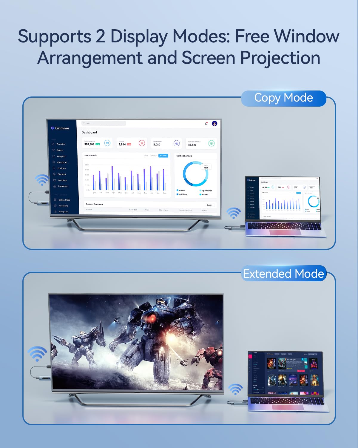 BRAIDOL 328ft range setup showing extended wireless display scenario