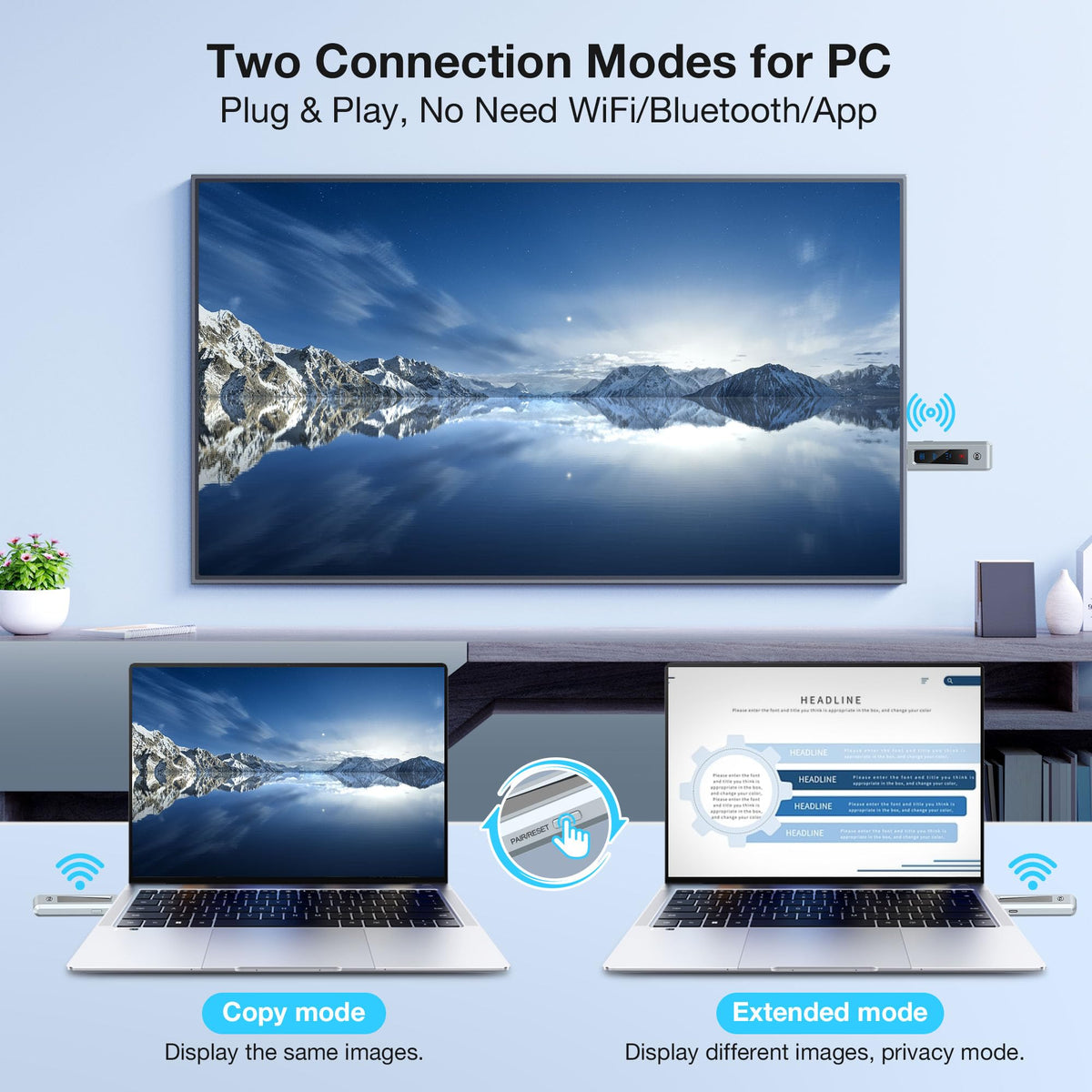 BRAIDOL compact portable design, take the kit anywhere for wireless presenting.