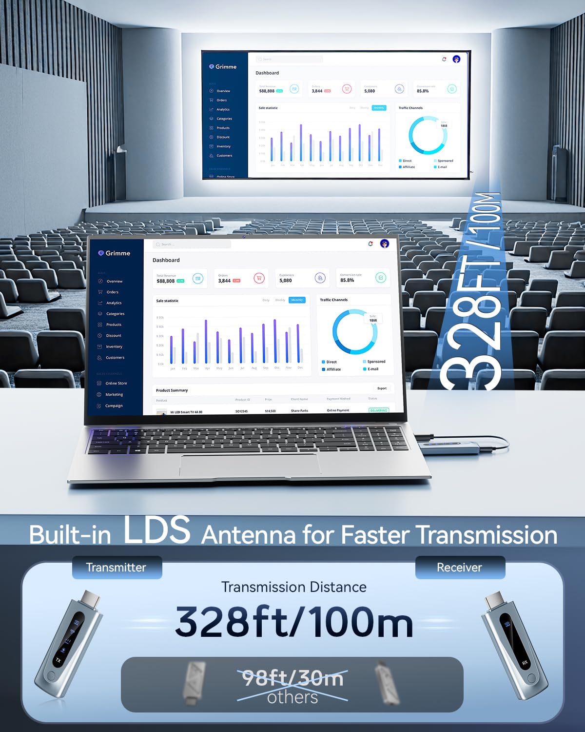 BRAIDOL dual-band antenna close-up highlighting stability and interference resistance