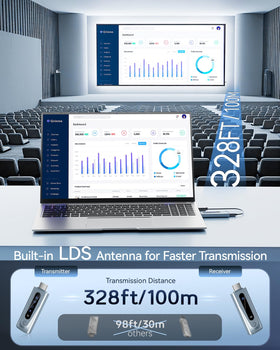 BRAIDOL dual-band antenna close-up highlighting stability and interference resistance