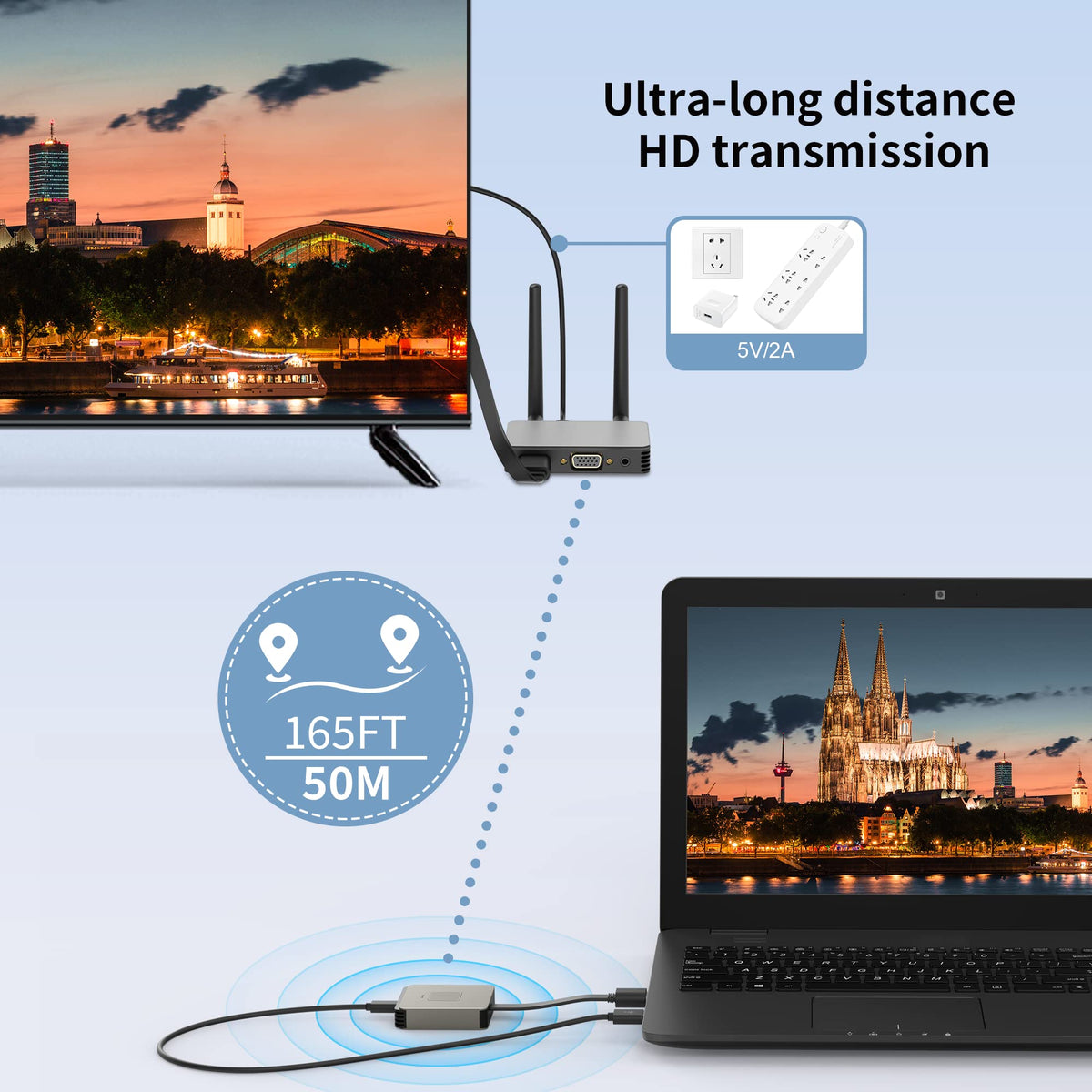 BRAIDOL dual-band Wi‑Fi module ensures stable, low-latency streaming.
