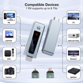 BRAIDOL HDMI kit LED screen, quick status at a glance during streaming.