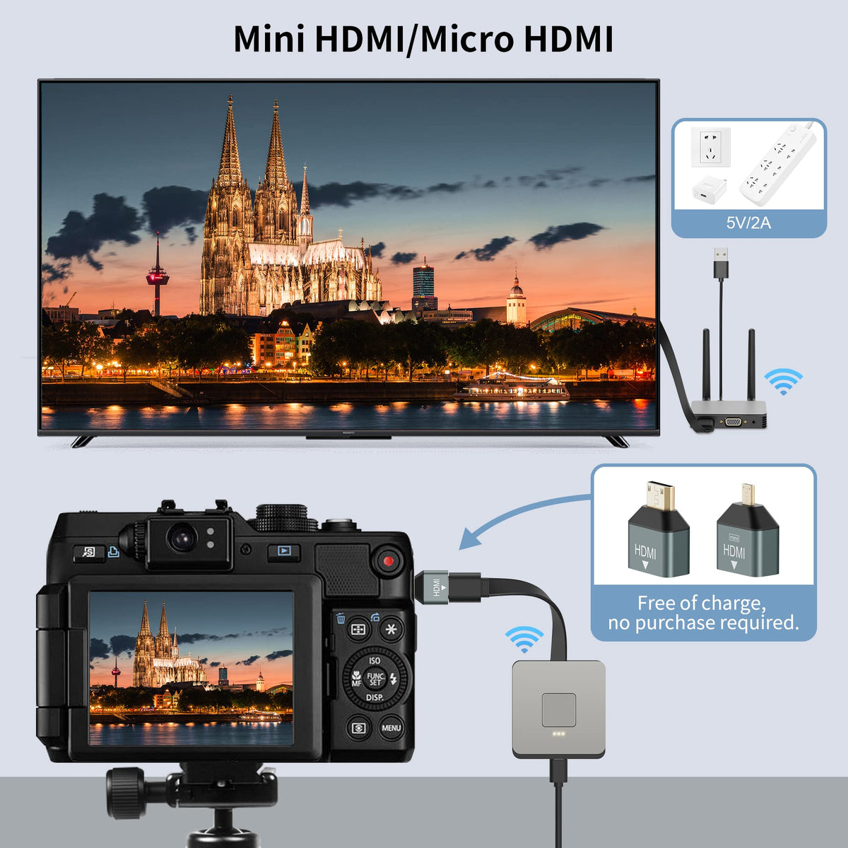 BRAIDOL HDMI-to-VGA compatibility supports legacy displays with wireless streaming.