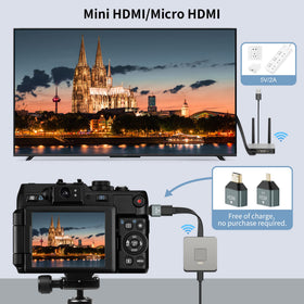 BRAIDOL HDMI-to-VGA compatibility supports legacy displays with wireless streaming.