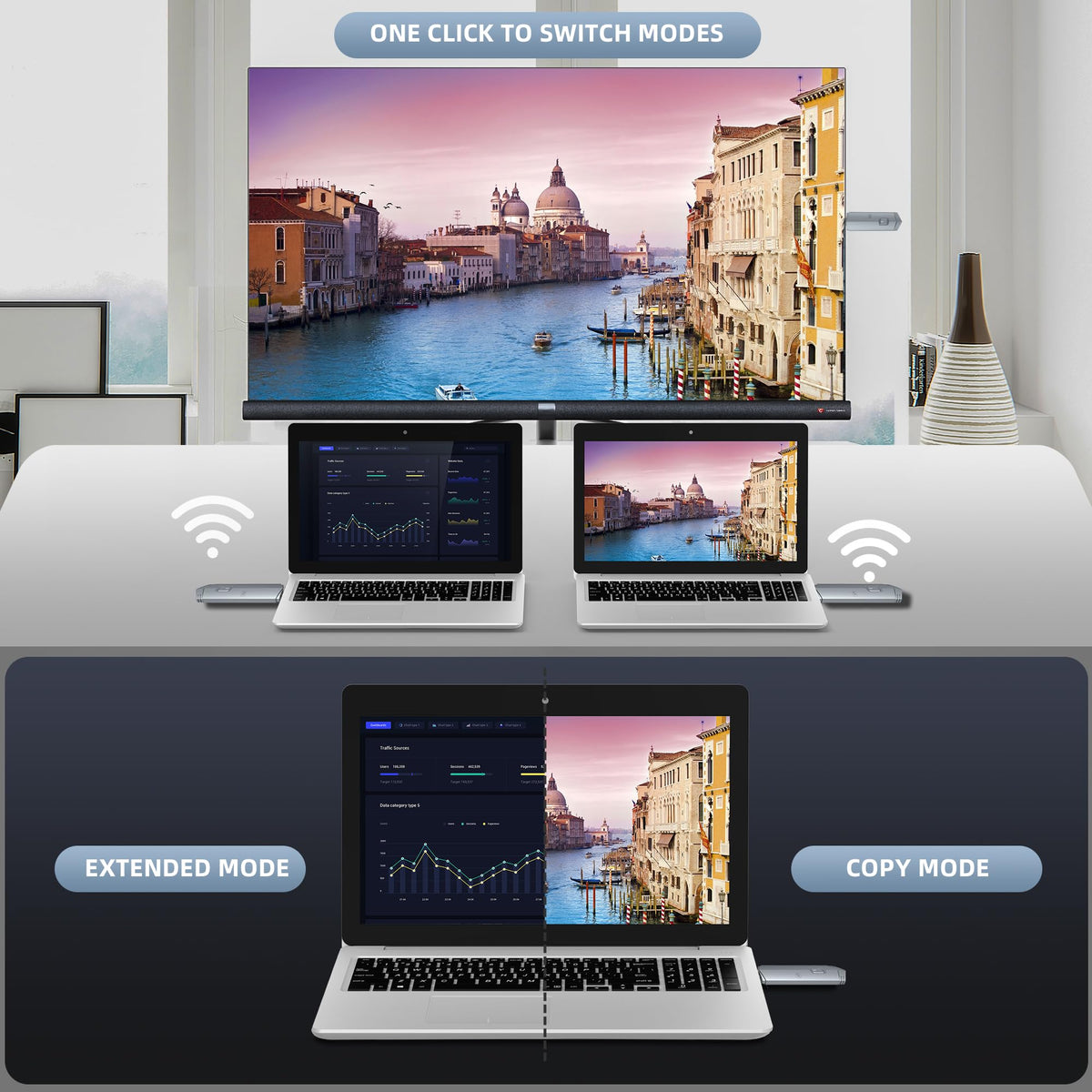 BRAIDOL long-range 30m link keeps screens synced across rooms