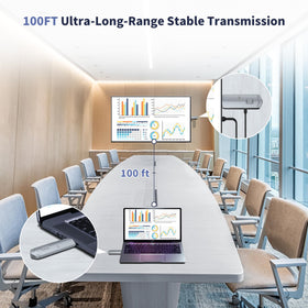 BRAIDOL plug-and-play design simplifies setup for meetings and classrooms